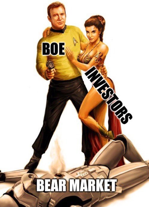 Meme feat Bank of England (Capt Kirk) shooting Bear Market (stormtrooper)